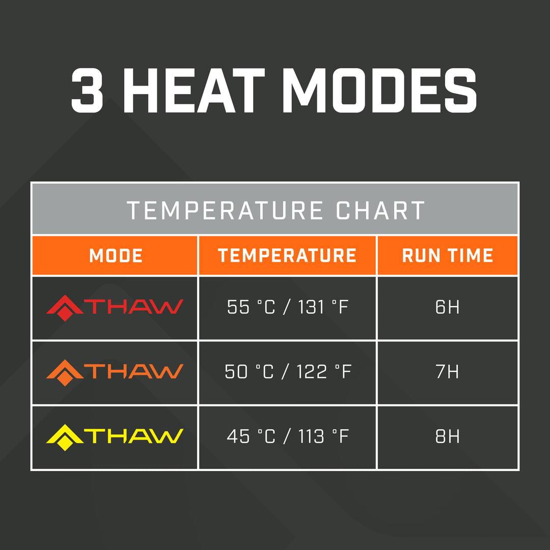 Heated Scarf 2.0 | Rechargeable