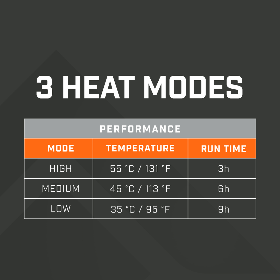 Men's Heated Vest | Rechargeable