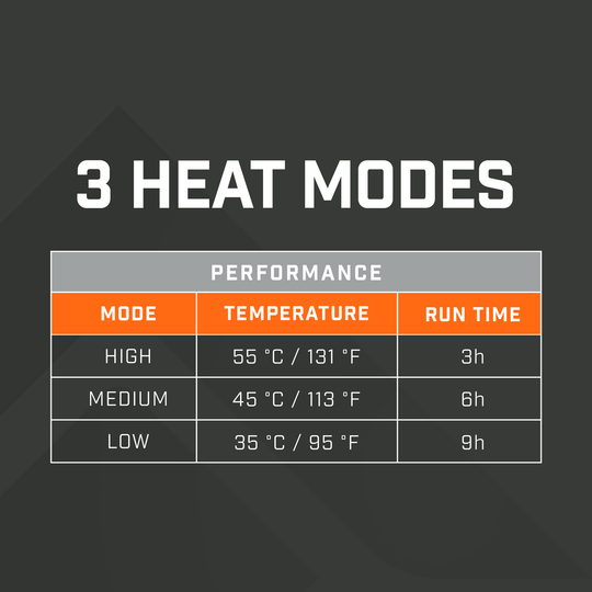 Men's Heated Vest | Rechargeable